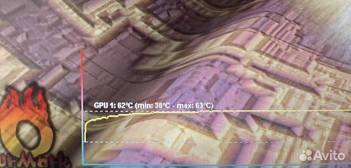Asus Phoenix GeForce RTX 3060 12GB