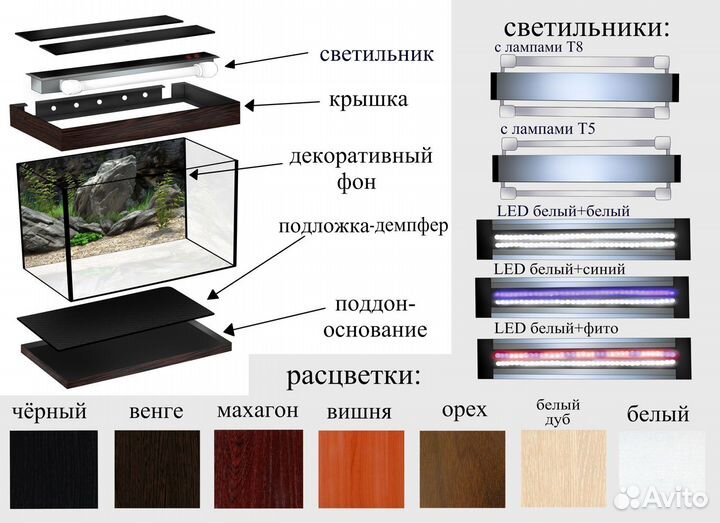 Аквариум 60 литров