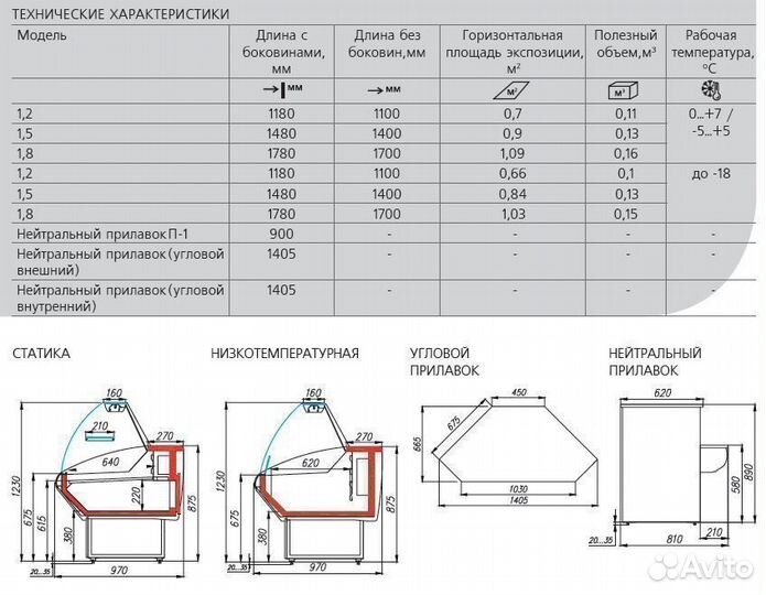 Холодильная витрина G85 SV 1,5-1 RJ419