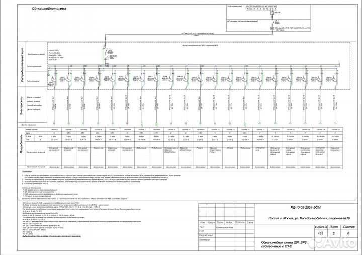 Проектирование инженерных сетей любой сложности