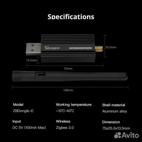 Zigbee USB и LAN стики