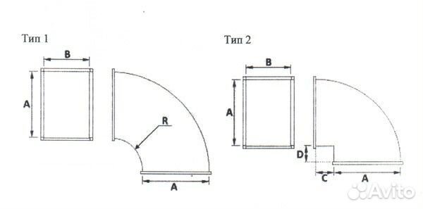 Очистка.Дезинфекция. Бюджетно
