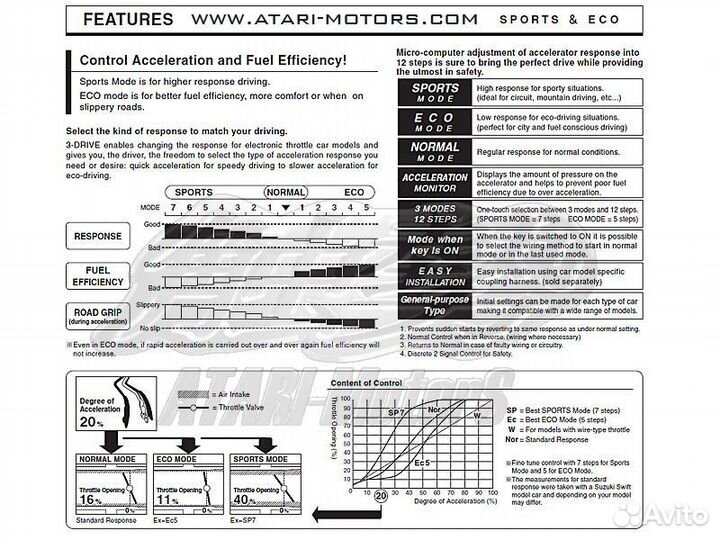 Корректор педали газа улучшенный Jetter electronic