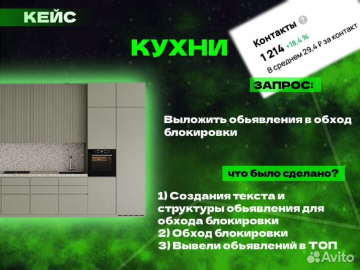 Авитолог с опытом