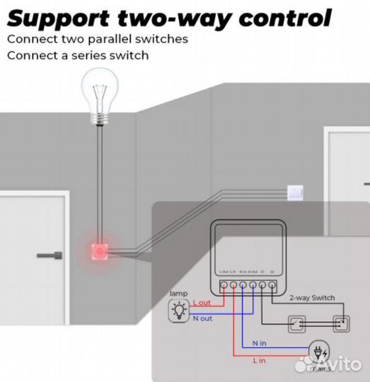 Мини Wifi умный переключатель