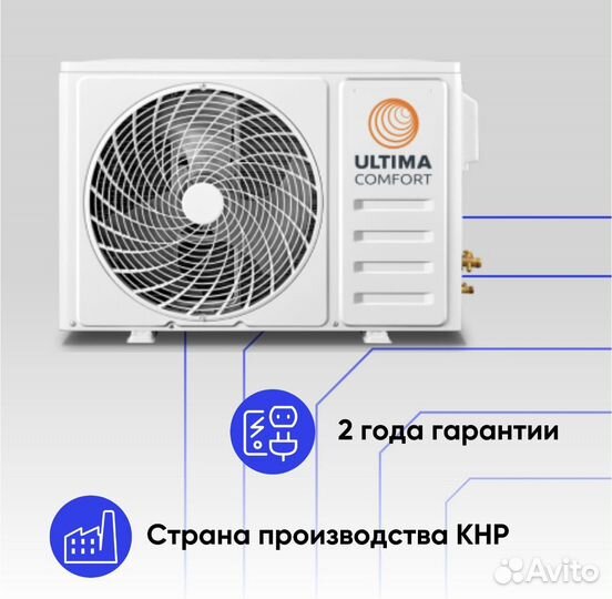 Сплит система