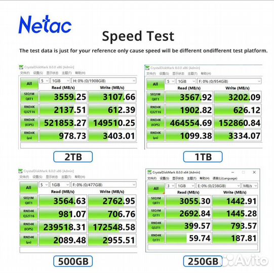 SSD Netac nvme 250 / 500 Новые