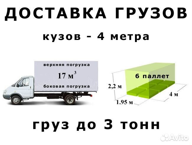 Грузоперевозки - Бронницы