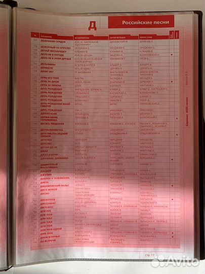 Караоке DVD-плеер LG DKS-9500H