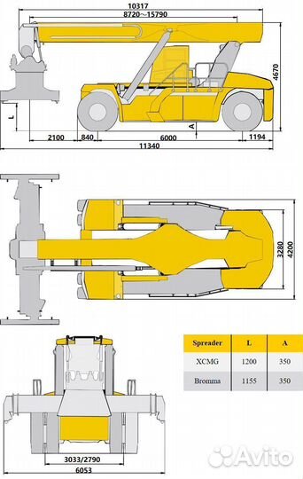 Контейнерный погрузчик (ричстакер) XCMG XCS4531E, 2023