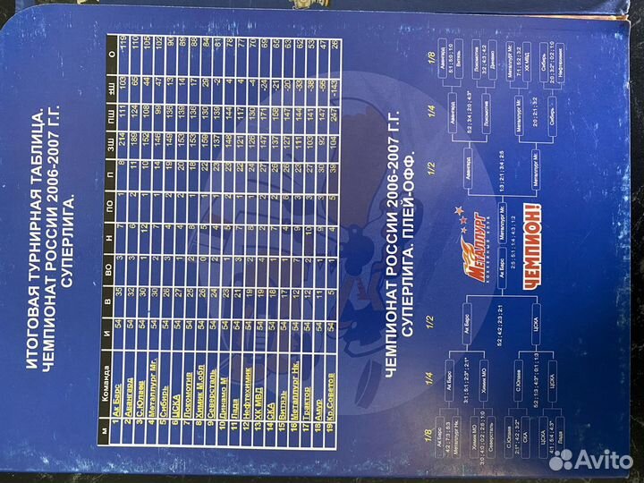 Диск хк металлург