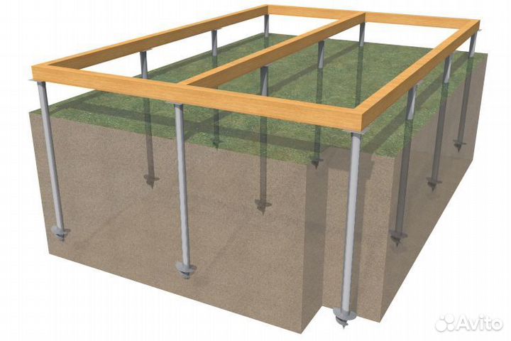 Сваи винтовые