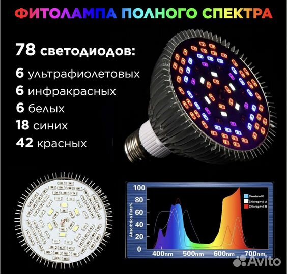 Фитолампа 50 вт новая