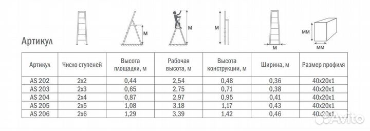 Стремянка Алюминиевая Двухсторонняя 2х6