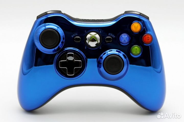 Геймпады и камеры для PS3/PS4/Xbox 360