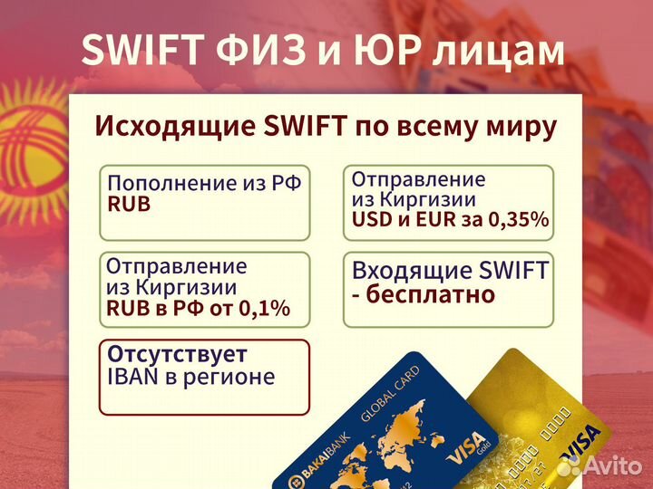 Банковская карта Киргизия Visa