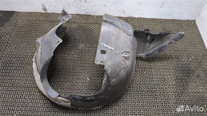 Защита арок (подкрылок) Opel Mokka, 2014