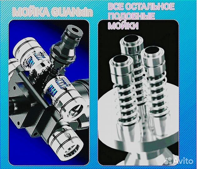 Мойка высокого давления на аккумуляторе 21v мощные