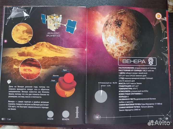 Детская энциклопедия