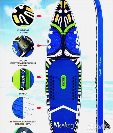 Сап борд Сап доска Sup Board