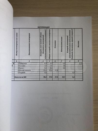 1-к. квартира, 40,2 м², 8/10 эт.