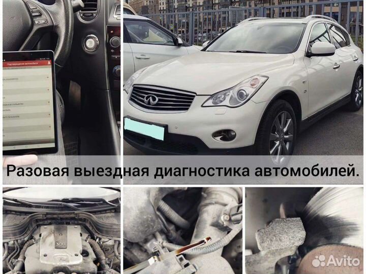 Автоподбор/Подбор автомобилей с пробегом