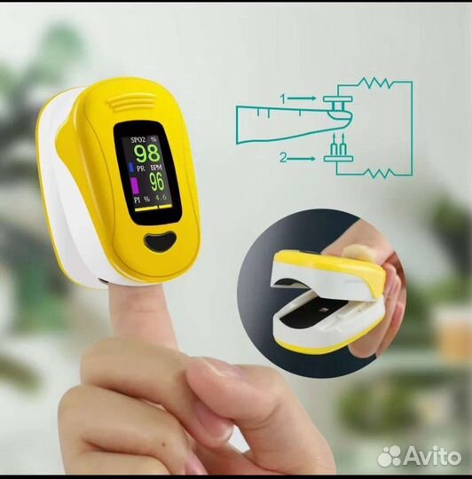 Пульсоксиметр Cofoe, с oled-дисплеем