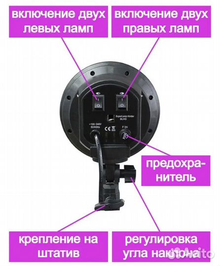 Софтбокс cutecube 50x70