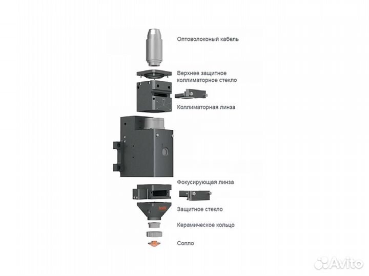 Источник оптоволоконный Bodor Power 3000W