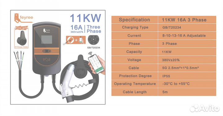 Зарядное устройство для электромобилей