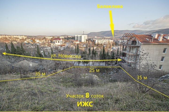Участок 8 сот. (ИЖС)