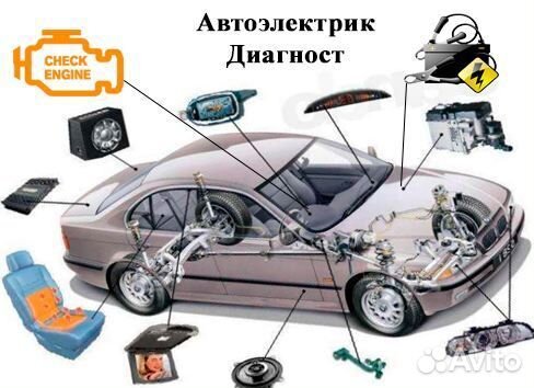 Автоэлектрик диагностика