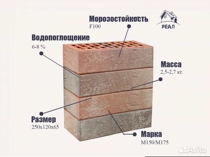 Кирпич фасадный 1 нф с завода