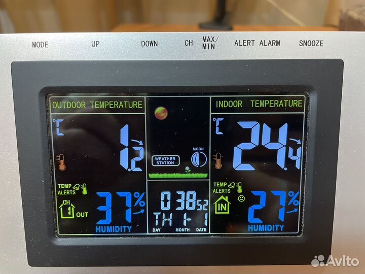 Метеостанция