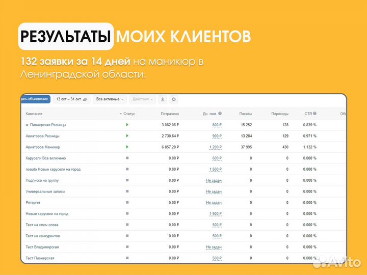 SMM специалист для салонов красоты, смм в VK