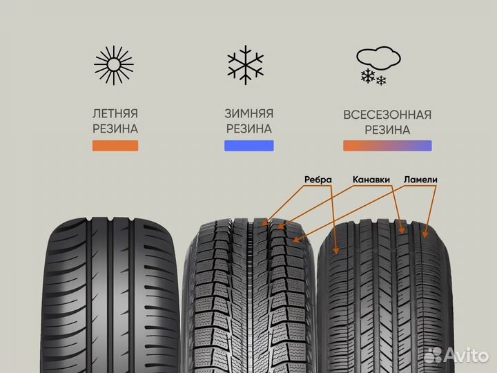 Triangle WinterX TW401 185/65 R15