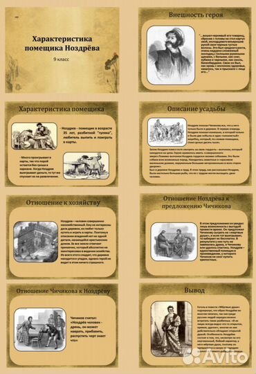 Презентации на заказ