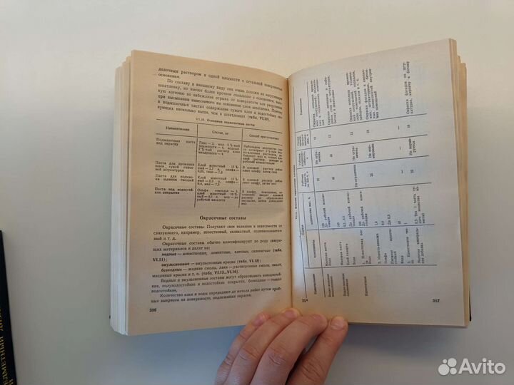 Книги по строительству и дизайну