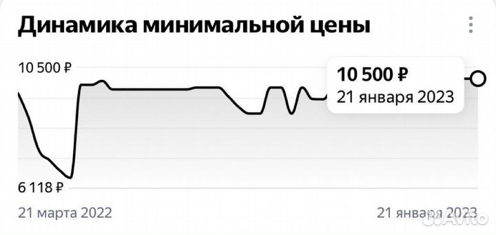 Офисное кресло руководителя Chairman 429