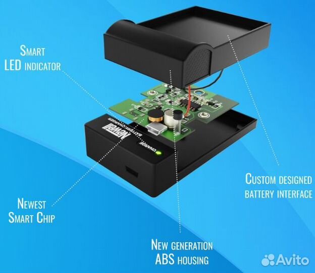 Usb зарядное устр. Newell для Canon LP-E6