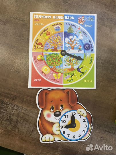 Детские книжки 0-5 лет