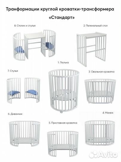 Детская кроватка 7 в 1