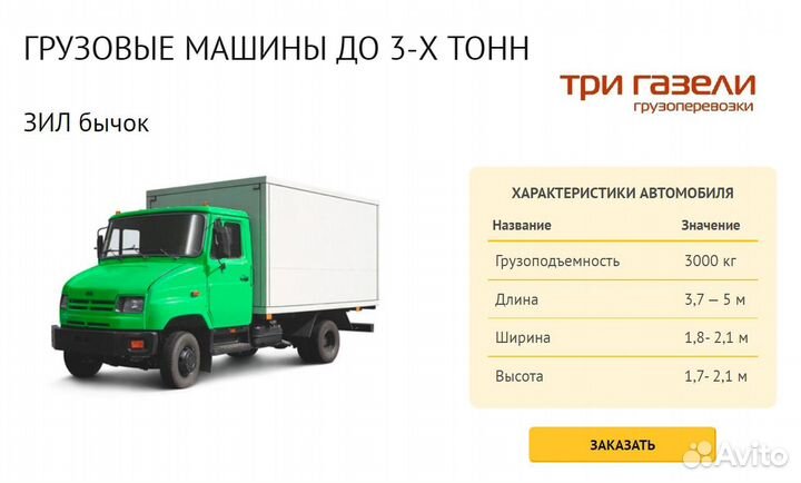 Грузоперевозки Газель