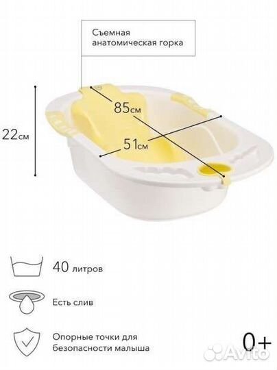 Ванночка для купания Happy baby