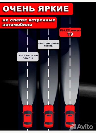 Светодиодные лампы Н4 с линзой