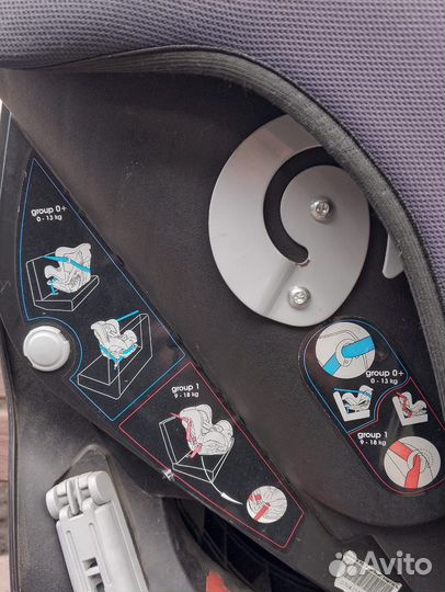 Автокресло inglesina