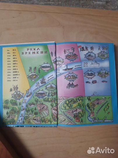 Учебник Краеведение 5 класс (2008 год)