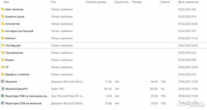 Бизнес на бытовой химии