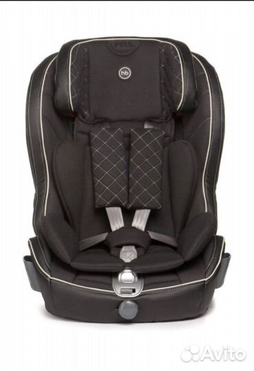 Детское автокресло 9 до 36 кг