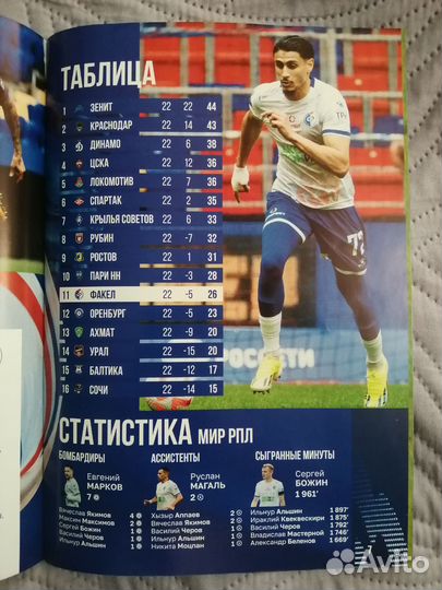 Программка Факел фк Ростов Футбол рпл 2024 новая